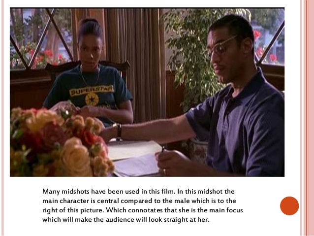 Love and Basketball Powerpoint