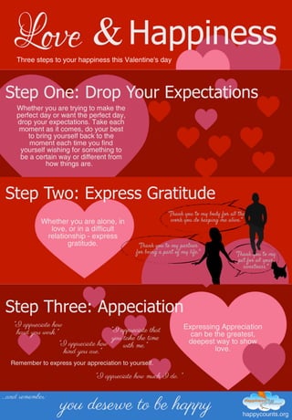 Love and Happiness - Valentines Day Infographic 