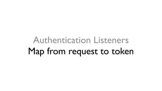 Authentication Listeners
Map from request to token
 