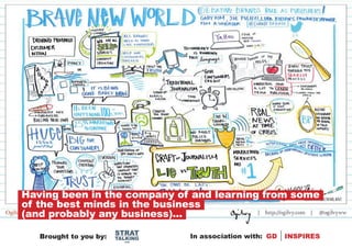 Having been in the company of and learning from some
of the best minds in the business
(and probably any business)...
                        STRAT
   Brought to you by:   TALKING   In association with: GD   INSPIRES
                          .com
 