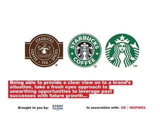 Being able to provide a clear view on to a brand’s
situation, take a fresh eyes approach to
unearthing opportunities to leverage past
successes with future growth...

                        STRAT
   Brought to you by:   TALKING   In association with: GD   INSPIRES
                          .com
 
