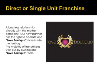 A business relationship
directly with the mother
company. Our new partner
has the right to operate one
“Love Boutique” store inside
the territory.
The majority of franchisees
start out by owning one
“Love Boutique” store.
 