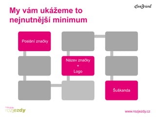 www.rozjezdy.cz
My vám ukážeme to
nejnutnější minimum
Poslání značky
Název značky
+
Logo
Šuškanda
 