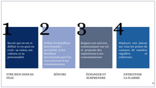 1Savoir qui on est et
définir ce en quoi on
croit : sa vision, ses
valeurs, et sa
personnalité
2Définir les bénéfices
fonctionnels (
serviciels) et les
bénéfices
émotionnels que l’on
veut procurer à ses
consommateurs
3Soigner son univers,
communiquer sur soi
et proposer des
expériences à ses
consommateurs
4Déployer son amour
sur tous les points de
contacts de manière
régulière et
cohérente.
ETRE BIEN DANS SA
PEAU
SÉDUIRE ÉCHANGER ET
SURPRENDRE
ENTRETENIR
LA FLAMME
22
 