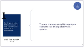 1Savoir qui on est et
définir ce en quoi on
croit : sa vision, ses
valeurs, et sa
personnalité
ETRE BIEN DANS SA
PEAU
Travaux pratique : compléter quelques
éléments clés d’une plateforme de
marque
40
min
23
 
