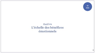 Outil #4
L’échelle des bénéfices
émotionnels
25
min
35
 