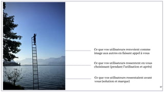 Ce que vos utilisateurs ressentaient avant
vous (solution et marque)
Ce que vos utilisateurs ressentent en vous
choisissant (pendant l’utilisation et après)
Ce que vos utilisateurs renvoient comme
image aux autres en faisant appel à vous
37
 
