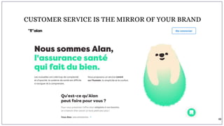 CUSTOMER SERVICE IS THE MIRROR OF YOUR BRAND
48
 