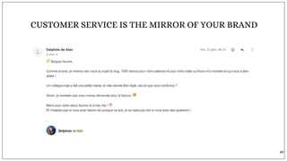 CUSTOMER SERVICE IS THE MIRROR OF YOUR BRAND
49
 