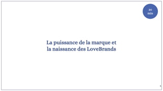 20
min
La puissance de la marque et
la naissance des LoveBrands
5
 