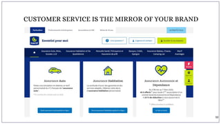 CUSTOMER SERVICE IS THE MIRROR OF YOUR BRAND
50
 