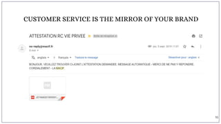CUSTOMER SERVICE IS THE MIRROR OF YOUR BRAND
51
 