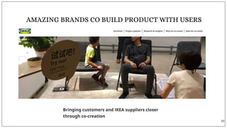 AMAZING BRANDS CO BUILD PRODUCT WITH USERS
53
 
