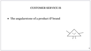 CUSTOMER SERVICE IS
● The angularstone of a product & brand
55
 
