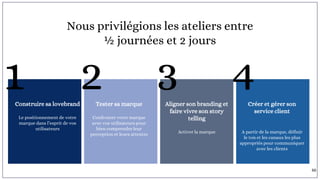1Construire sa lovebrand
Le positionnement de votre
marque dans l’esprit de vos
utilisateurs
2Tester sa marque
Confronter votre marque
avec vos utilisateurs pour
bien comprendre leur
perception et leurs attentes
3Aligner son branding et
faire vivre son story
telling
Activer la marque
4Créer et gérer son
service client
A partir de la marque, définir
le ton et les canaux les plus
appropriés pour communiquer
avec les clients
Nous privilégions les ateliers entre
½ journées et 2 jours
66
 