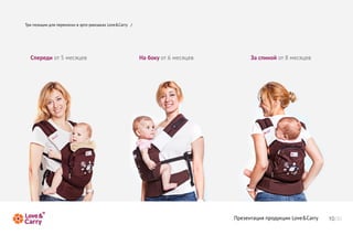 Тип зц ид я е е ок в рор каа Lv&C r /
р ои и л п р н си эг-ю зкх oe ar   y




 С е е и т м сц в
  п р д о 5 еяе                         Н б к о 6м сц в
                                         а оу т еяе           З си о о 8м сц в
                                                               а п н й т еяе




                                                          П ее тц я р дки Lv&C r
                                                           р зна и п о уц и oe ar
                                                                                y
 