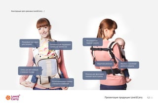 К нтуц я рор каа oe ar /
 о срки эг-ю зк Lv&C ry




                                                Р гл ре а
                                                 еуи ум я
       М х о ы н ка к
        ар в е алди                             гун я то а
                                                рд а ср п
       д я оа и
        л ссн я            К п ш нд я о д р к
                            аю о л п д е ж и
                           гл в в в е я н
                           о о ы о р м са




                                                         З щ та р зна
                                                          а ин я еи к      Ф сес ссе о
                                                                            атк с итм й
                                                                           д о н йзщ т
                                                                            в й о а иы

      С та л вни яи
       ек д я е тлц я
      в а кюп гд
       ж ру оо у
                                                Р зна л ф ка и
                                                 еи к д я исц и
                                                л ш е чсиср п
                                                 и н й ат то ы

                            О сеи а щ яя п на
                             ттгвю ас си к
                            с о ь и кр а о
                             б лш м а м н м




                                                                  П ее тц я р дки Lv&C r
                                                                   р зна и п о уц и oe ar
                                                                                        y
 