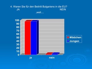 4. Waren Sie für den Beitritt Bulgariens in die EU? JA  NEIN  ,weil.... 