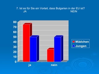 7. Ist es für Sie ein Vorteil, dass Bulgarien in der EU ist? JA  NEIN  