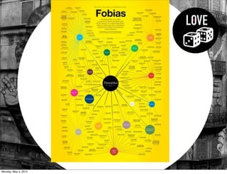 LOVE
Monday, May 5, 2014
 