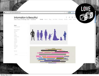 LOVE
Monday, May 5, 2014
 