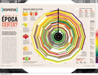 LOVE
Monday, May 5, 2014
 