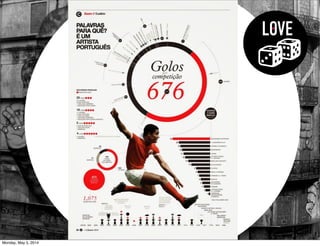 LOVE
Monday, May 5, 2014
 