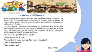Language Intolerance Language Discrimination | PPTX