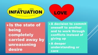INFATUATION
Is the state of
being
completely
carried away by
unreasoning
desire
LOVE
A decision to commit
oneself to another
and to work through
conflicts instead of
giving up
A deeper
understanding or
care
 