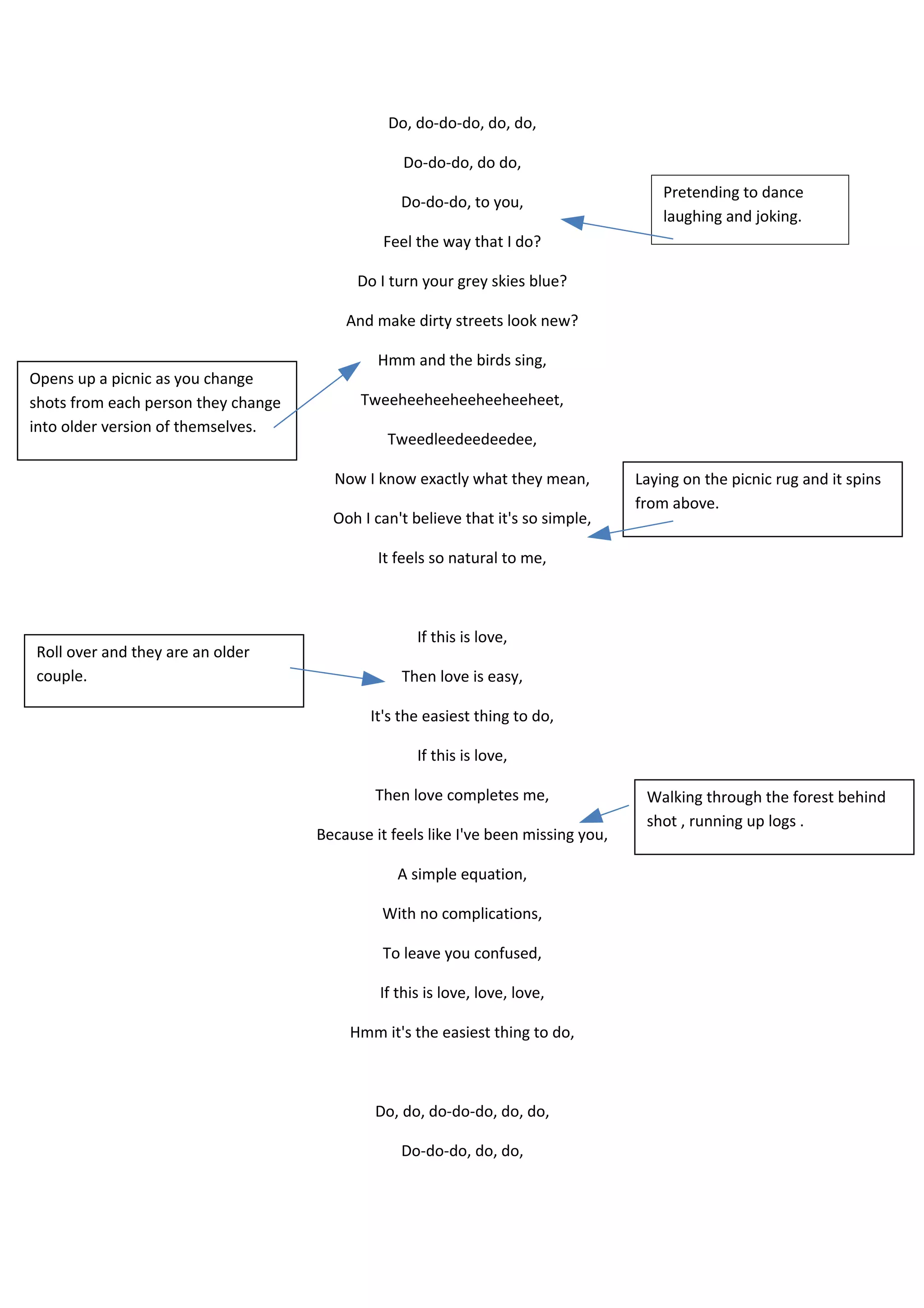 Love is easy lyrics pdf