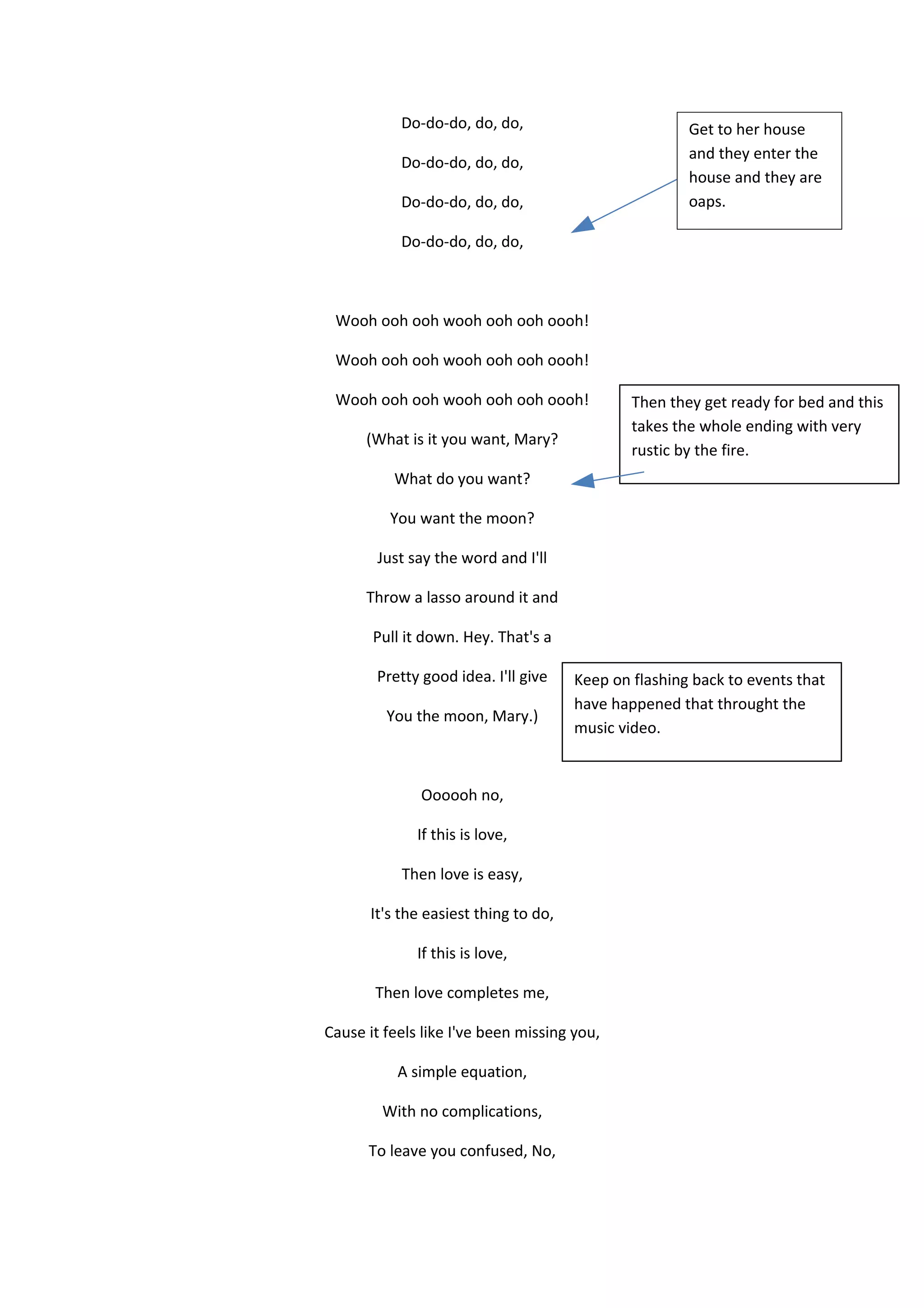 Love is easy lyrics PDF Free Download