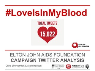 #Loveisinmyblood cjz twitter report