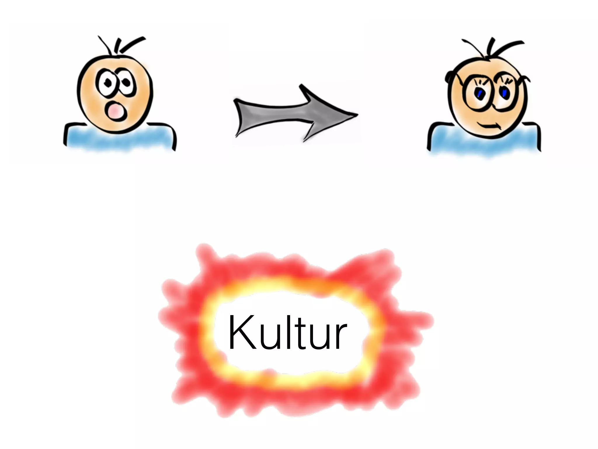Kultur
 