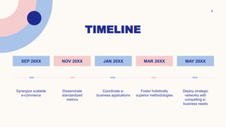 TIMELINE
8
SEP 20XX NOV 20XX JAN 20XX MAR 20XX MAY 20XX
Synergize scalable
e-commerce
Disseminate
standardized
metrics
Coordinate e-
business applications
Foster holistically
superior methodologies
Deploy strategic
networks with
compelling e-
business needs
 