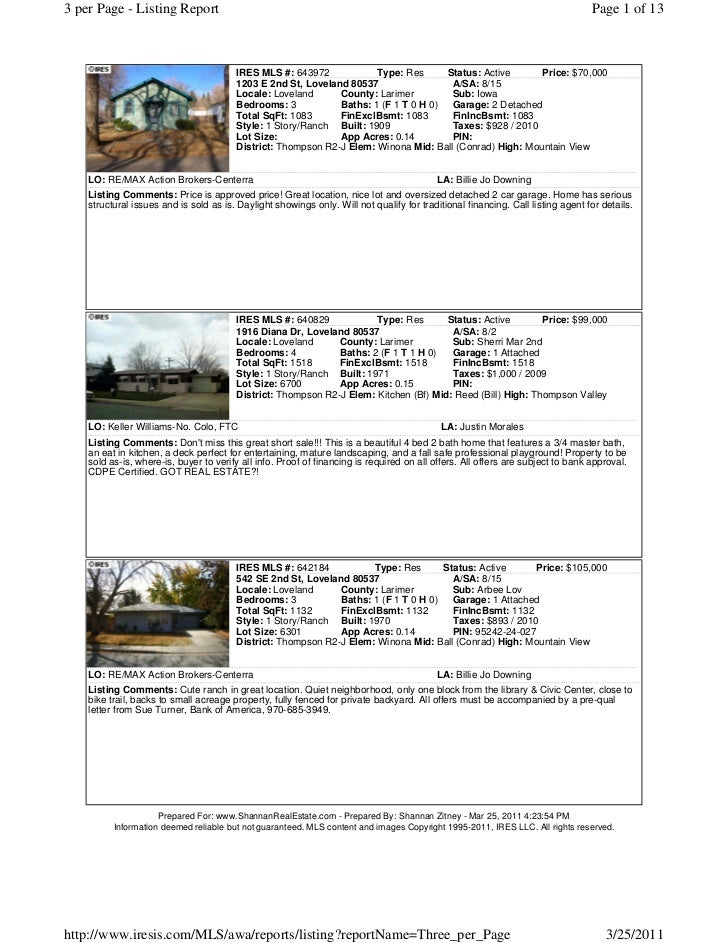 Loveland Berthoud Area Short Sale List March 25