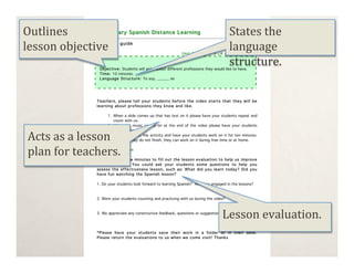 Outlines              States the
lesson objective      language
                      structure.




Acts as a lesson
plan for teachers.




                     Lesson evaluation.
 