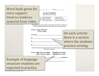 Word bank given for
extra support.
Used to reinforce
material from video.


                         On each activity
                         there is a section
                         where the students
                         practice writing.


Example of language
structure students are
expected to practice.
 