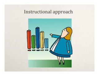 Instructional approach
 