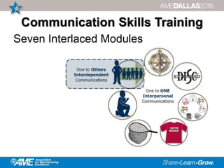 Communication Skills Training
Seven Interlaced Modules
 