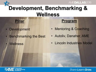 Development, Benchmarking &
Wellness
Pillar
• Development
• Benchmarking the Best
• Wellness
Program
• Mentoring & Coaching
• Autoliv, Danaher, AME
• Lincoln Industries Model
Pillar
• Development
• Benchmarking the Best
• Wellness
 