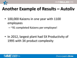 Another Example of Results – Autoliv
• 100,000 Kaizens in one year with 1100
employees
– ~91 completed Kaizens per employee!
• In 2012, largest plant had 5X Productivity of
1995 with 3X product complexity
 