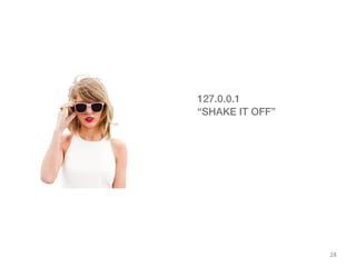 28
127.0.0.1
“SHAKE IT OFF”
 