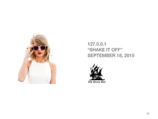 28
127.0.0.1
“SHAKE IT OFF”
SEPTEMBER 18, 2015
 