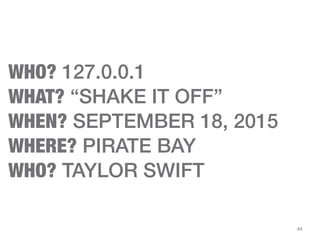 44
WHO? 127.0.0.1
WHAT? “SHAKE IT OFF”
WHEN? SEPTEMBER 18, 2015
WHERE? PIRATE BAY
WHO? TAYLOR SWIFT
 