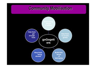 Community Mobilisation
 