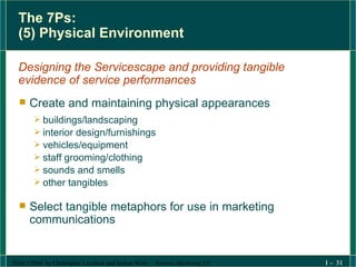 The 7Ps: (5) Physical Environment Designing the Servicescape and providing tangible evidence of service performances Create and maintaining physical appearances buildings/landscaping interior design/furnishings vehicles/equipment staff grooming/clothing sounds and smells other tangibles  Select tangible metaphors for use in marketing communications 