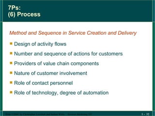 7Ps: (6) Process Method and Sequence in Service Creation and Delivery Design of activity flows Number and sequence of actions for customers Providers of value chain components Nature of customer involvement Role of contact personnel Role of technology, degree of automation 