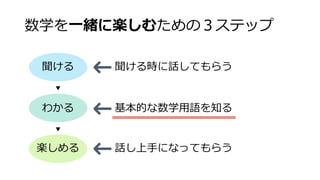 数学を一緒に楽しむための３ステップ
聞ける
わかる
楽しめる
聞ける時に話してもらう
基本的な数学用語を知る
話し上手になってもらう
▼
▼
 