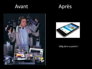 Avant Après
100g dans sa poche !
 
