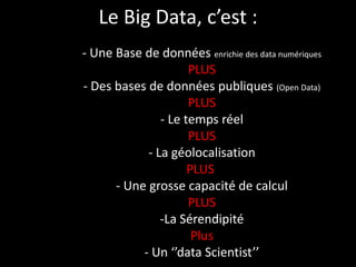 Le Big Data, c’est :
- Une Base de données enrichie des data numériques
PLUS
- Des bases de données publiques (Open Data)
PLUS
- Le temps réel
PLUS
- La géolocalisation
PLUS
- Une grosse capacité de calcul
PLUS
-La Sérendipité
Plus
- Un ‘’data Scientist’’
 